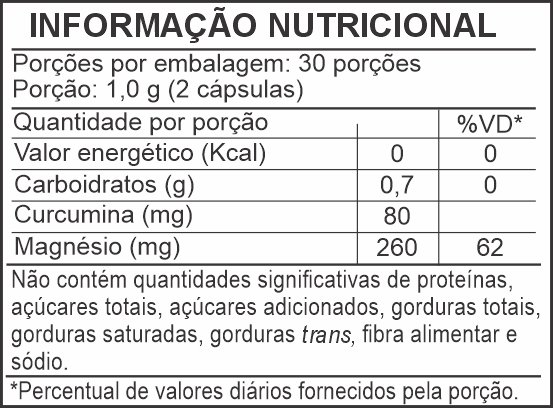 Informação Nutricional - CÚRCUMA E MAGNÉSIO